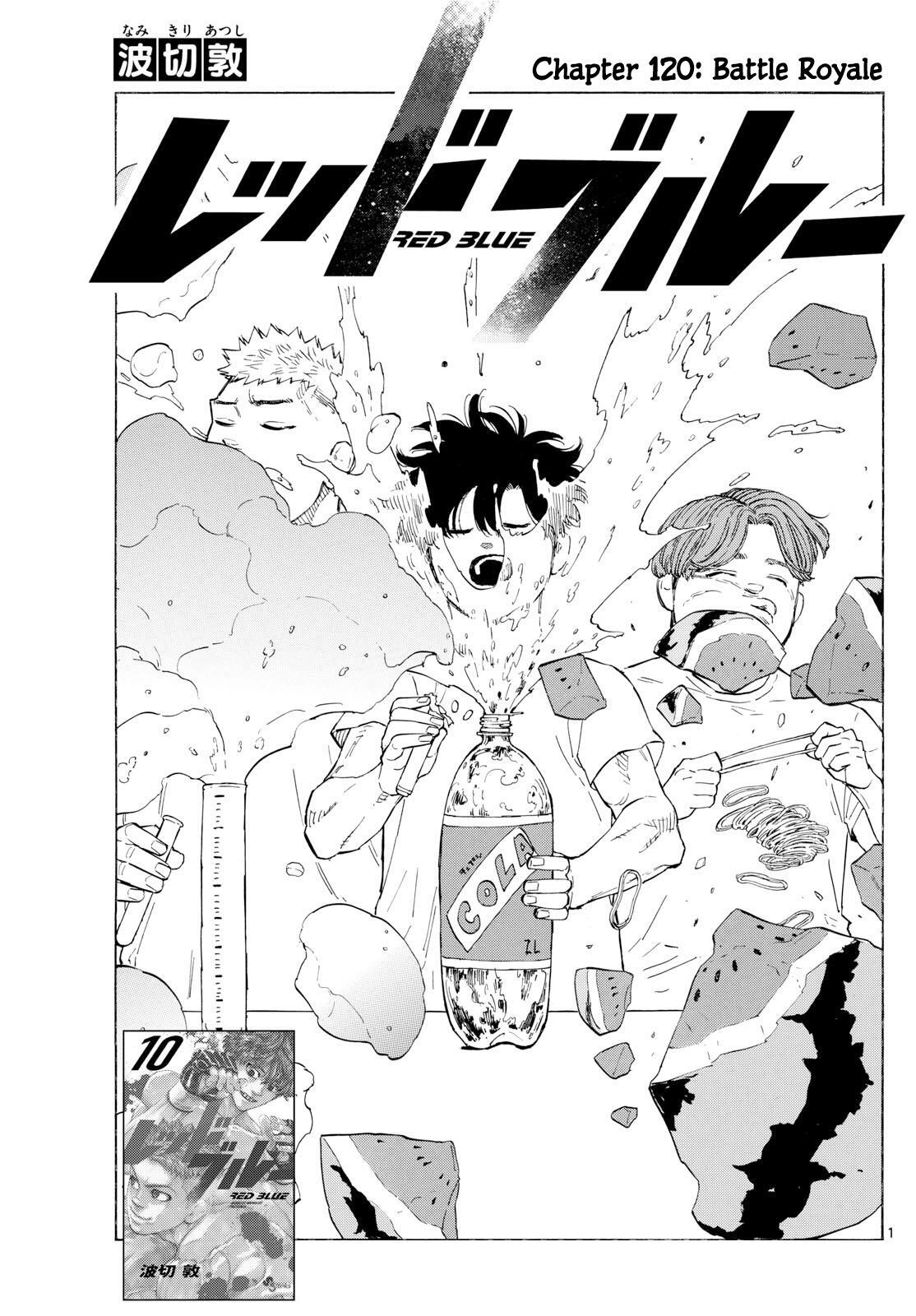 Read Red Blue Manga Online