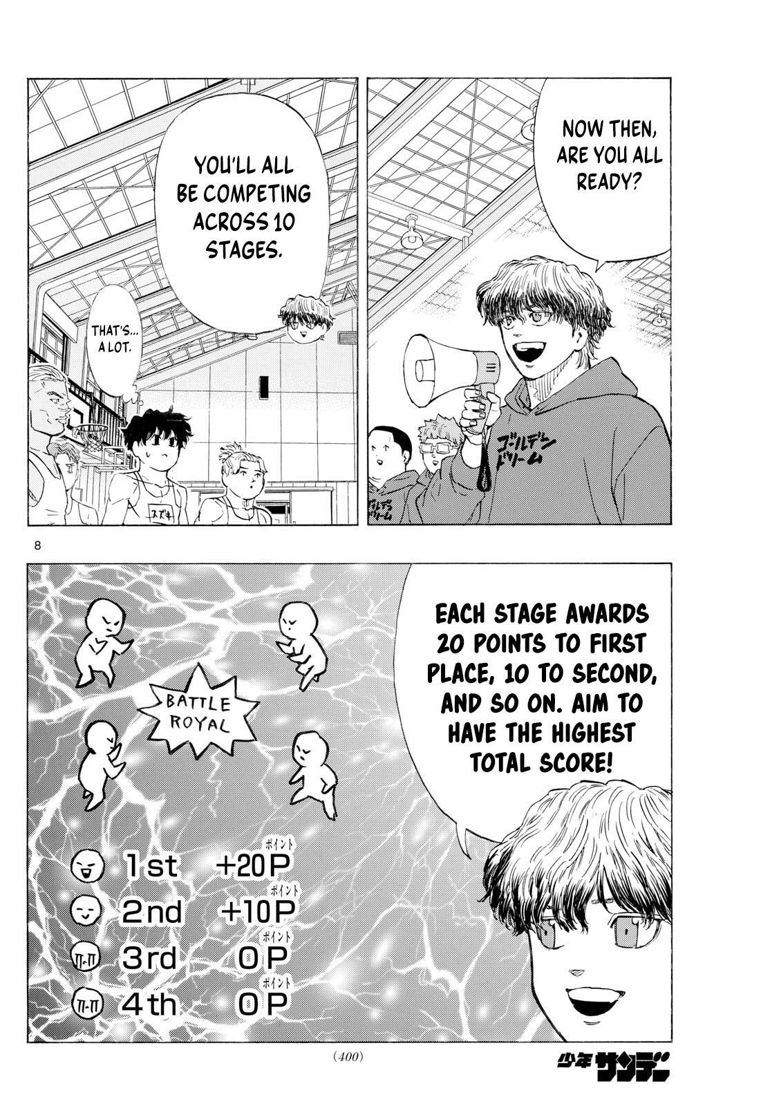 Read Red Blue Manga Online