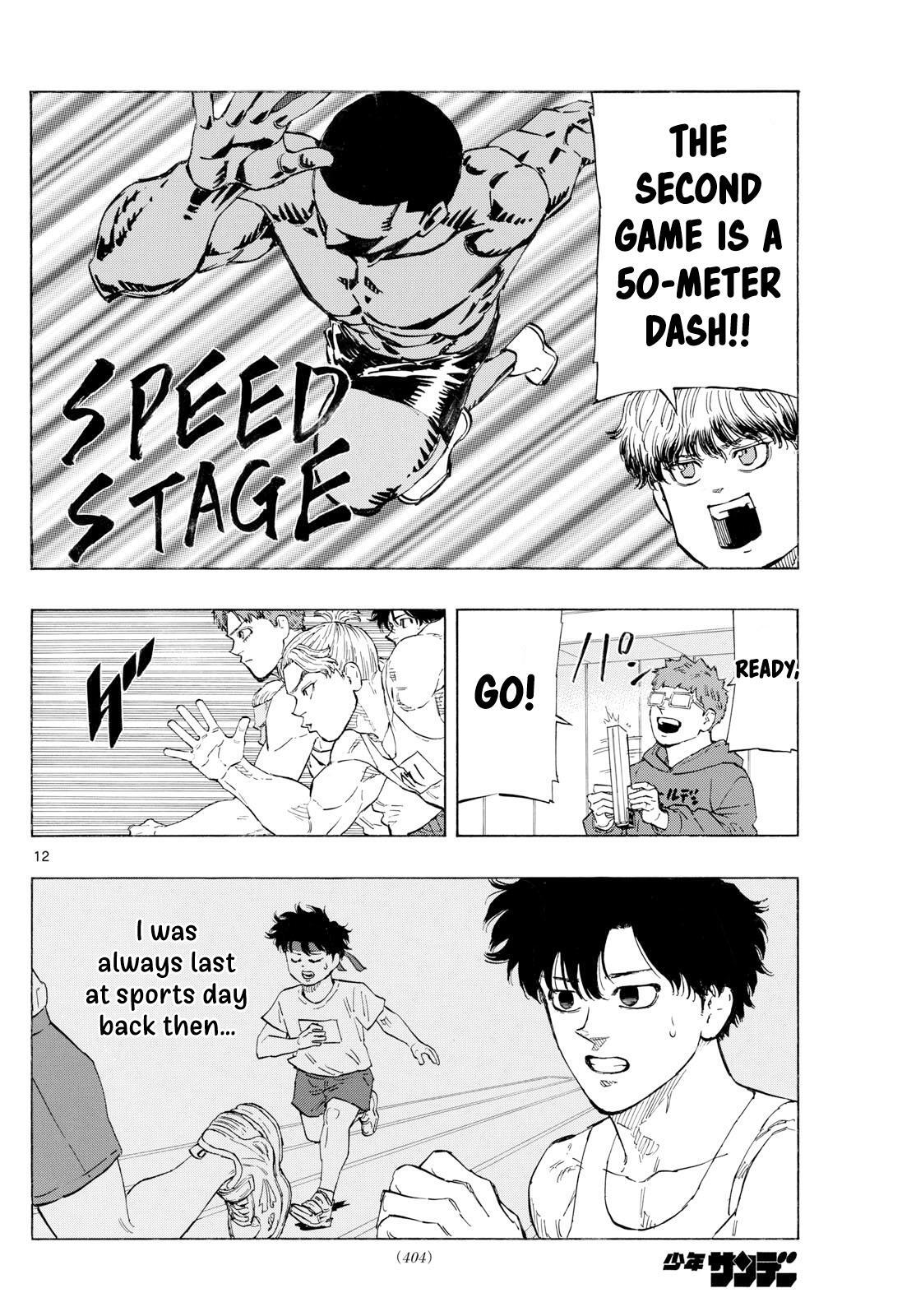 Read Red Blue Manga Online