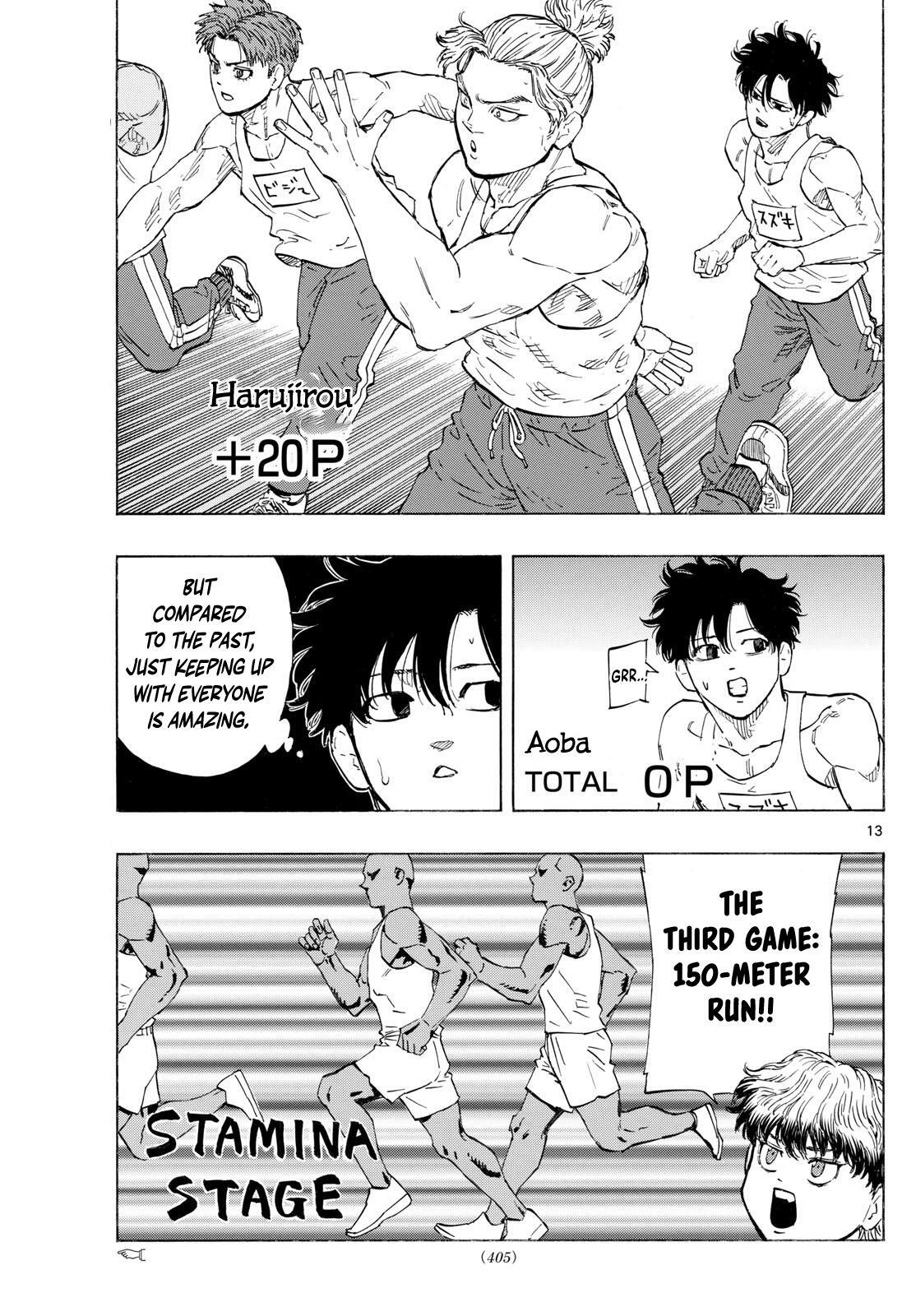 Read Red Blue Manga Online