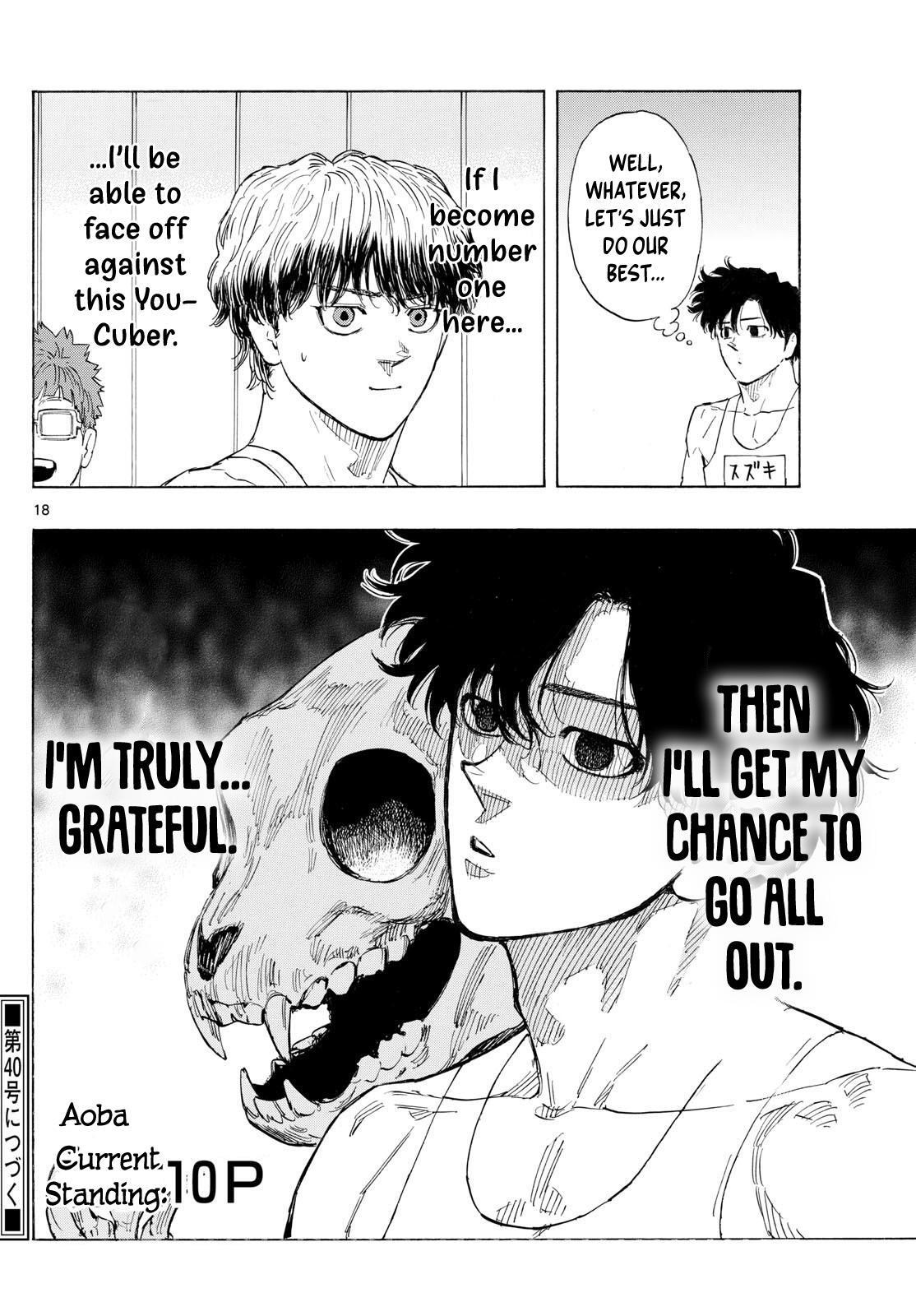 Read Red Blue Manga Online