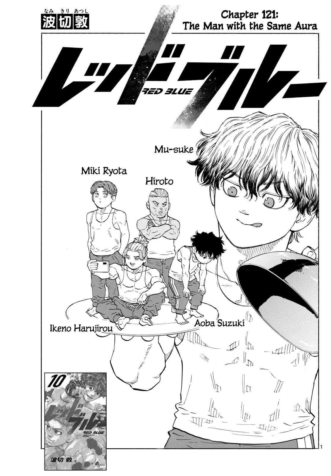 Read Red Blue Manga Online