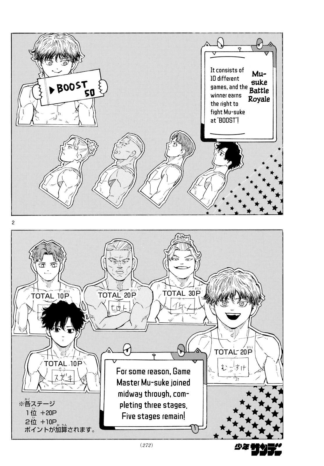 Read Red Blue Manga Online