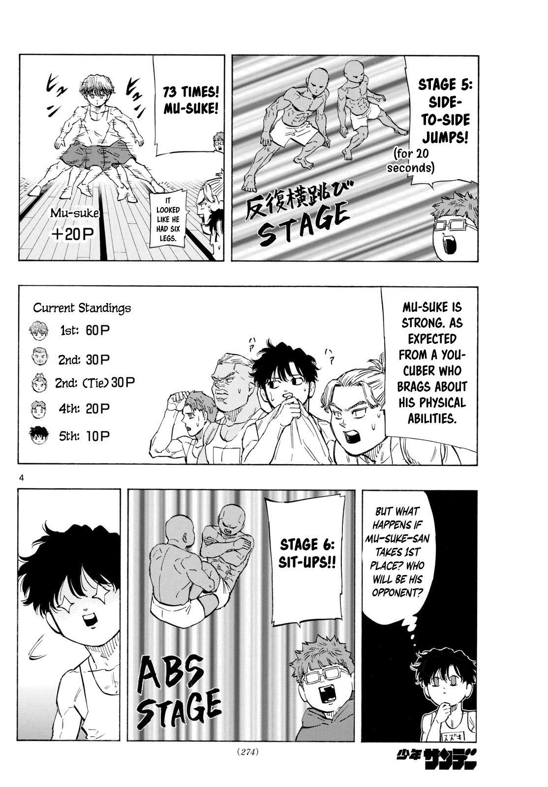 Read Red Blue Manga Online
