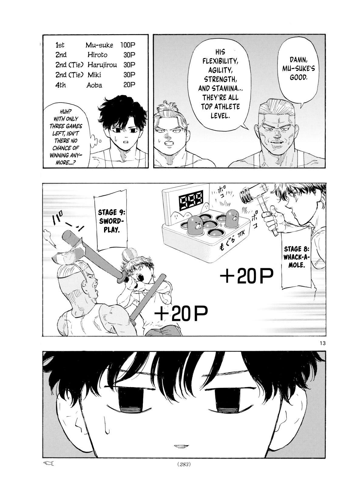Read Red Blue Manga Online