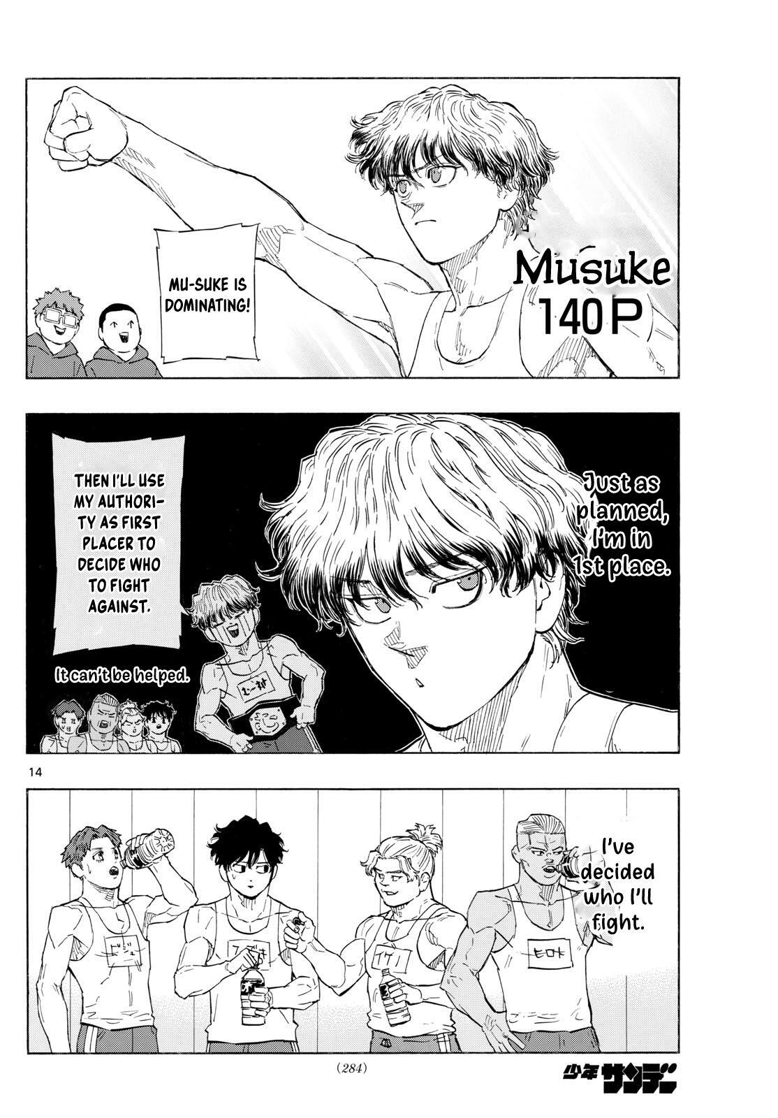Read Red Blue Manga Online