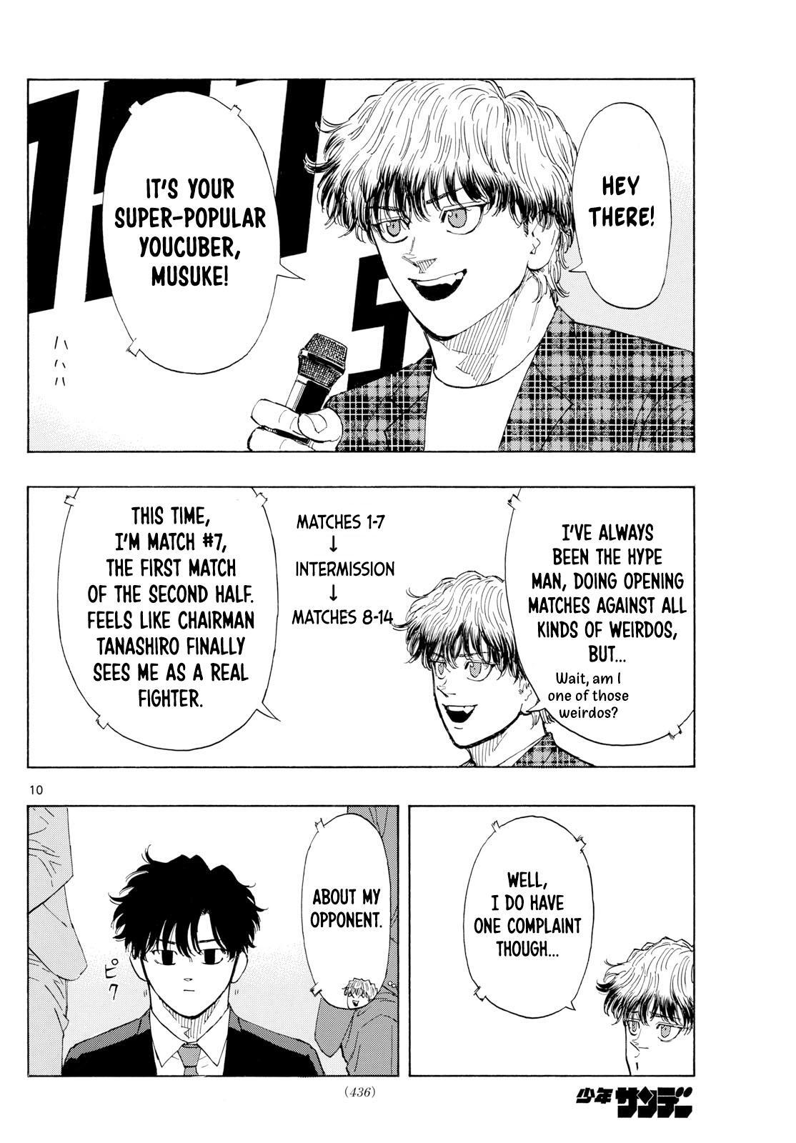 Read Red Blue Manga Online