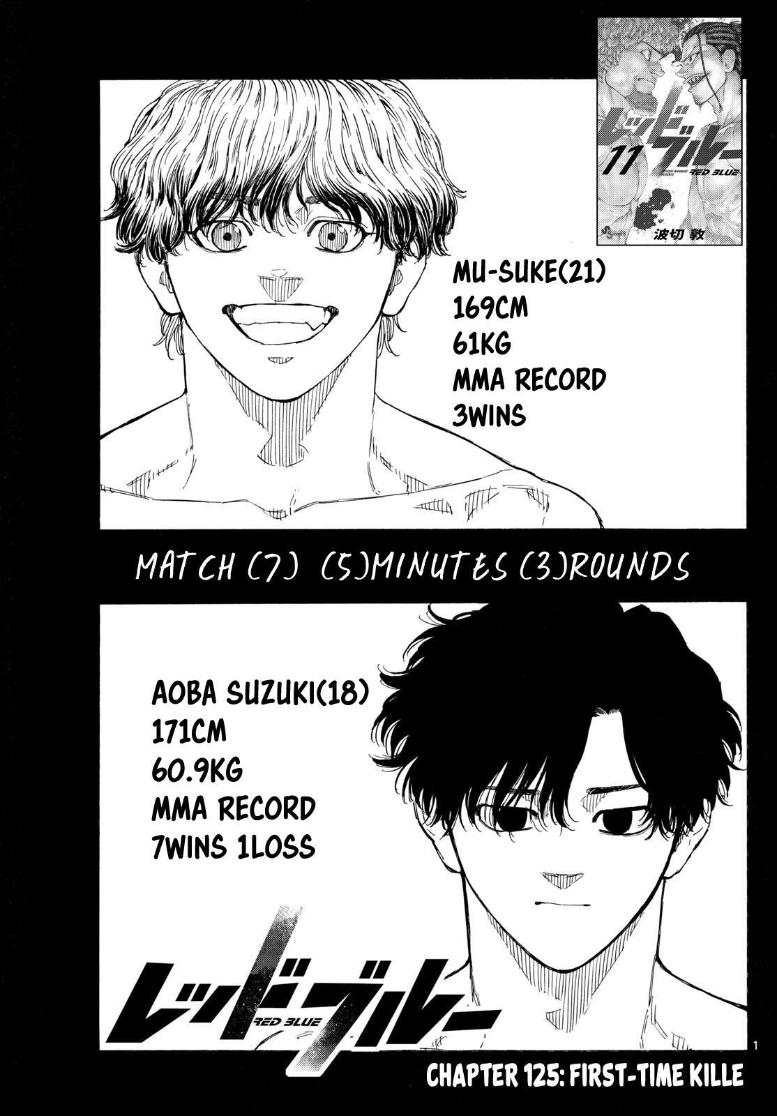 Read Red Blue Manga Online