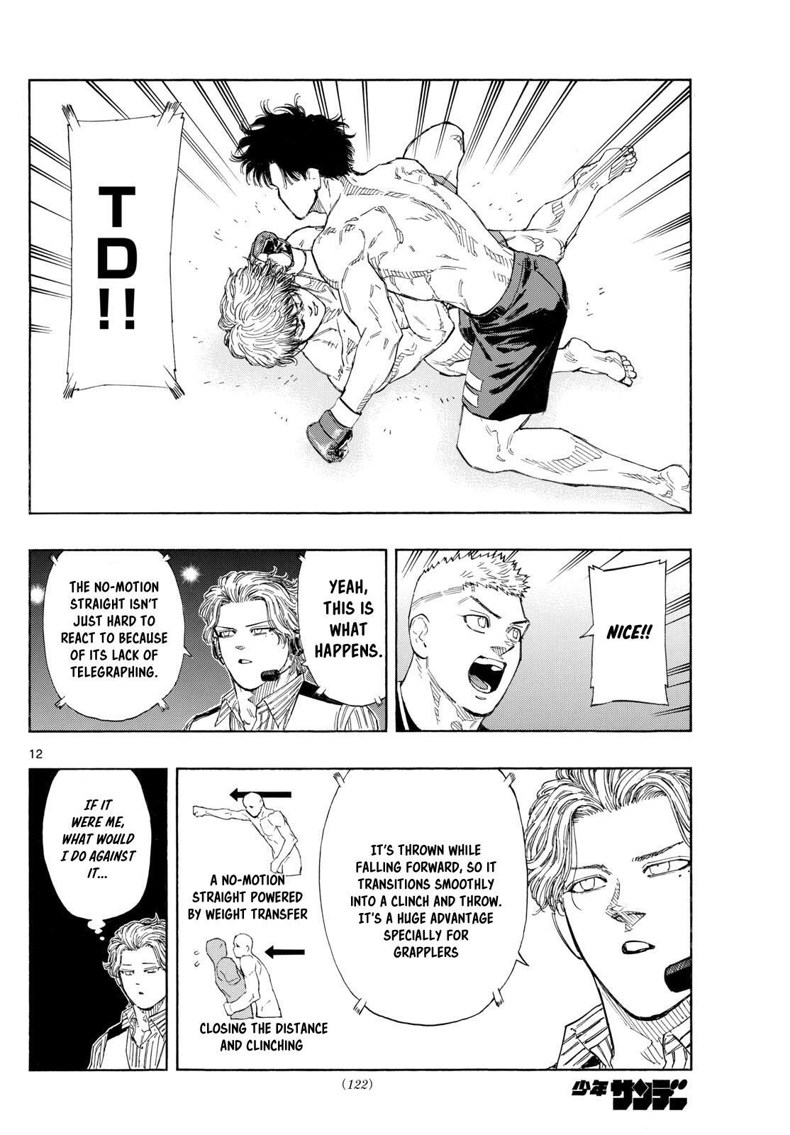 Read Red Blue Manga Online