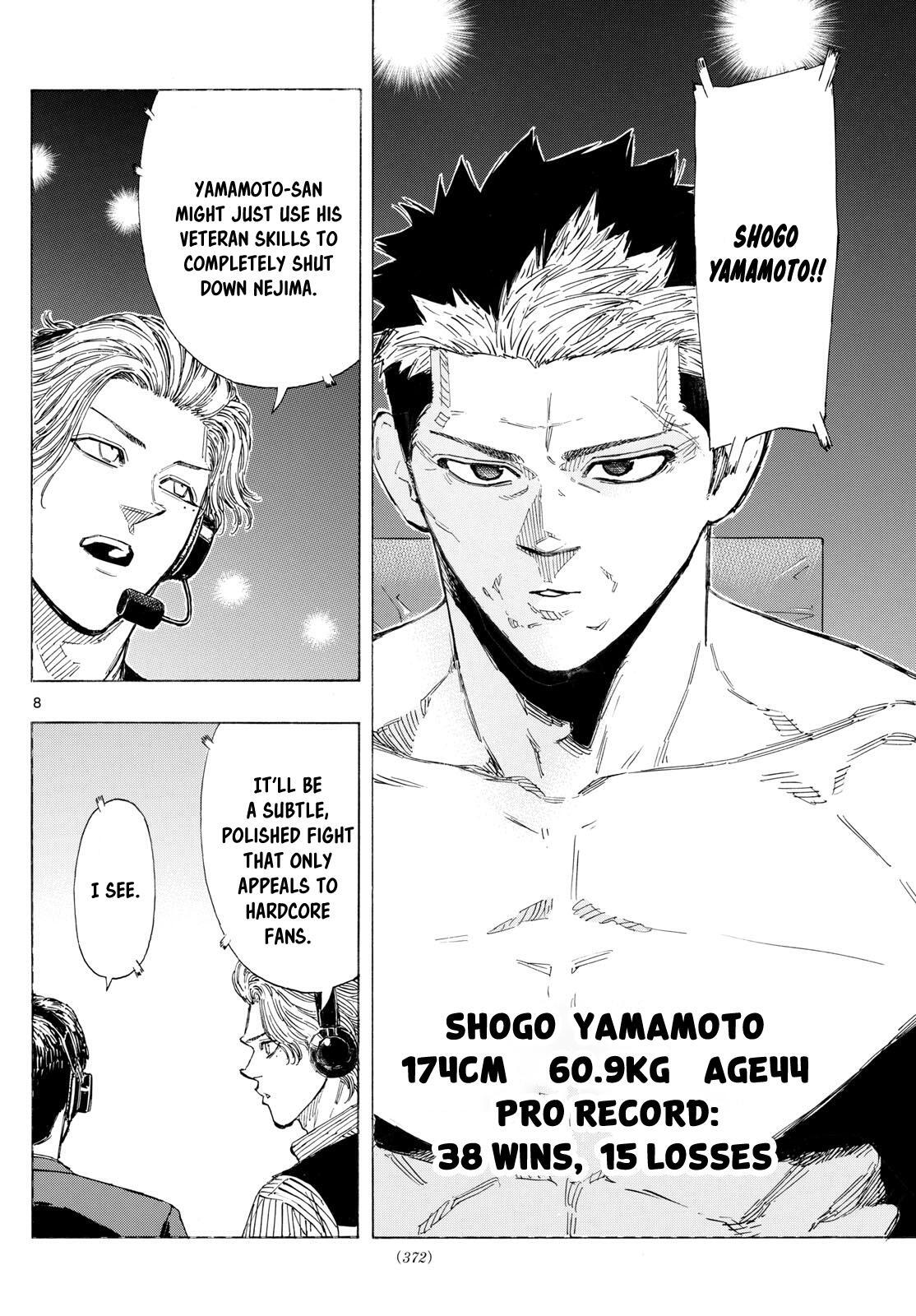 Read Red Blue Manga Online