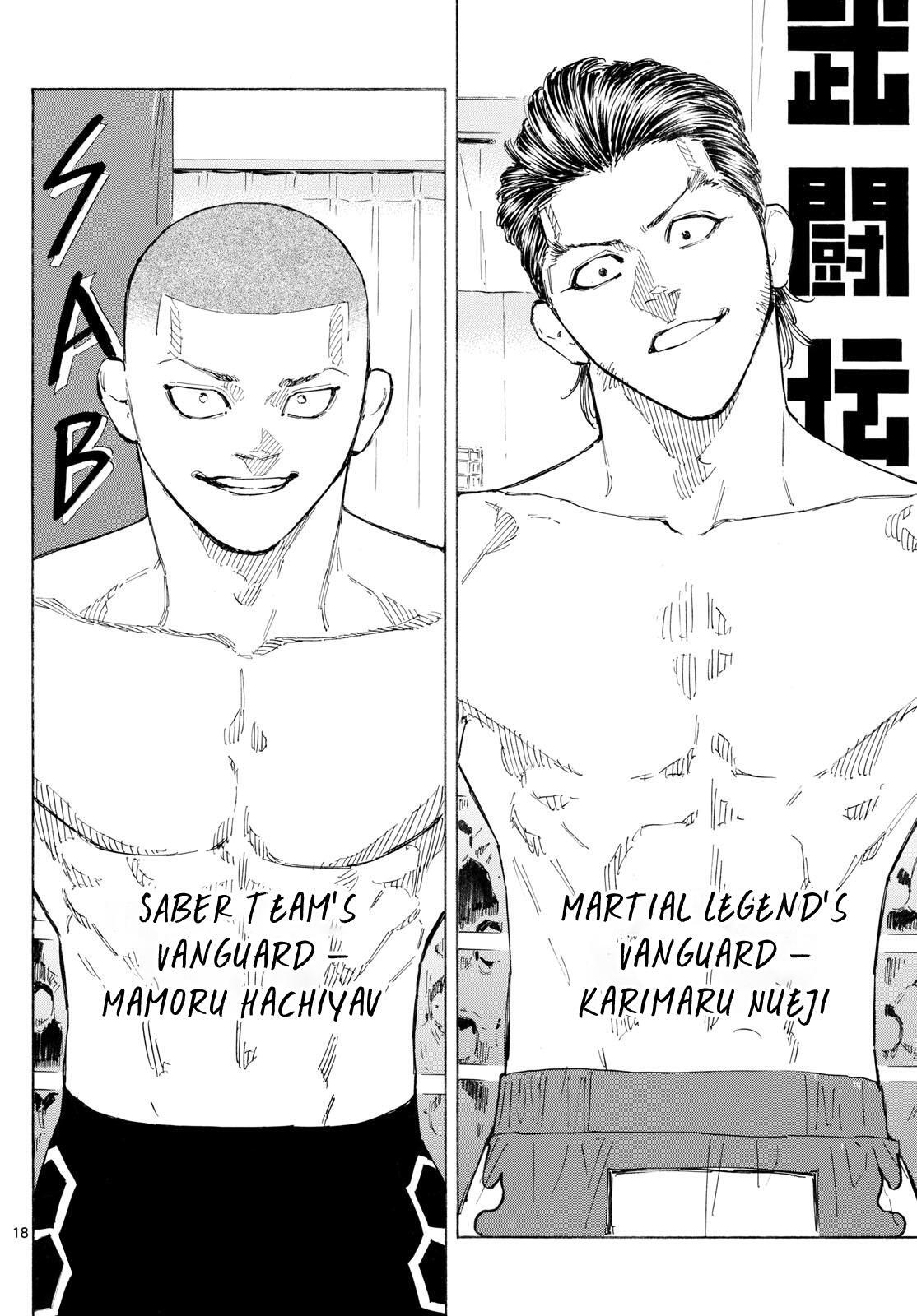 Read Red Blue Manga Online