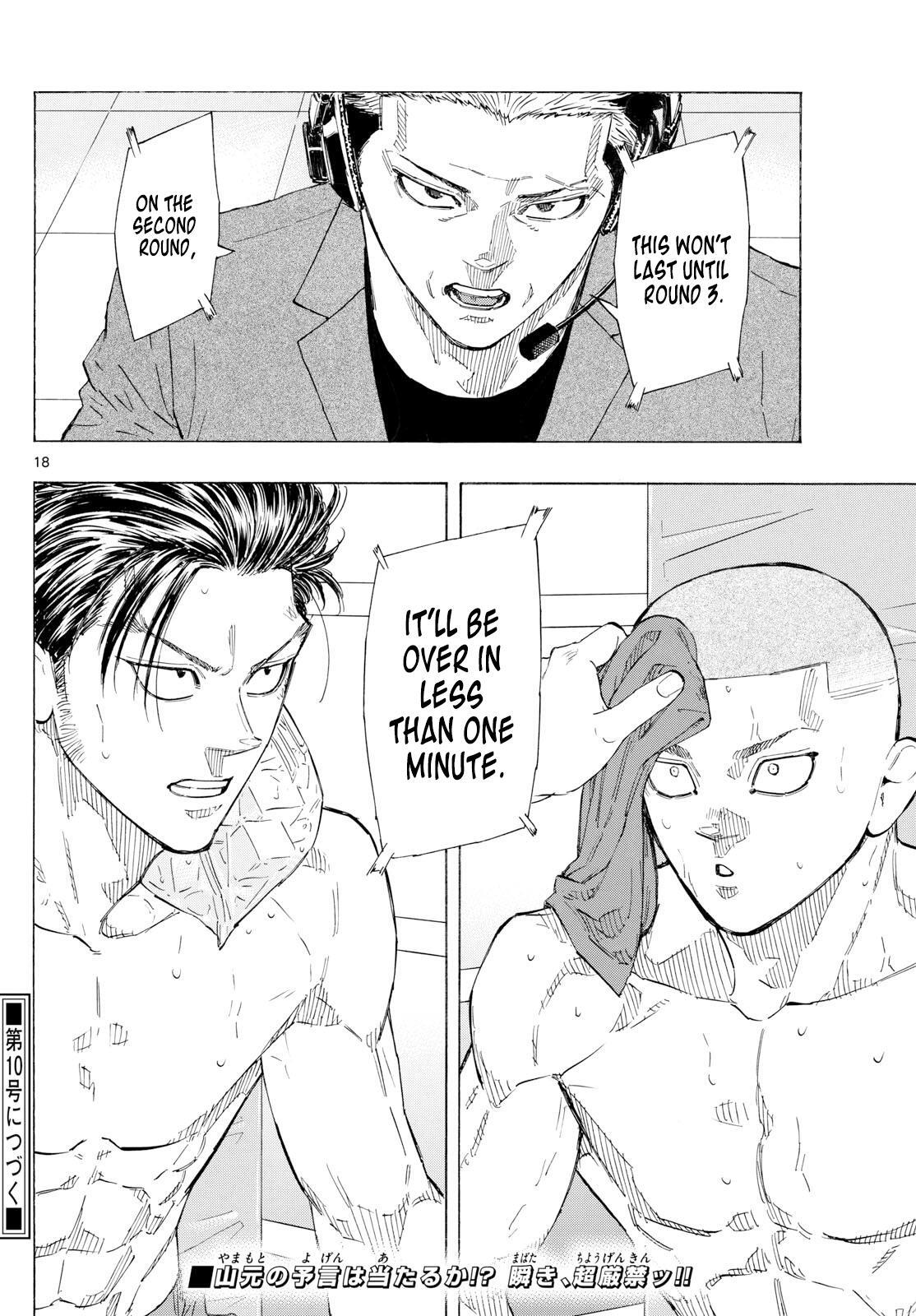 Read Red Blue Manga Online