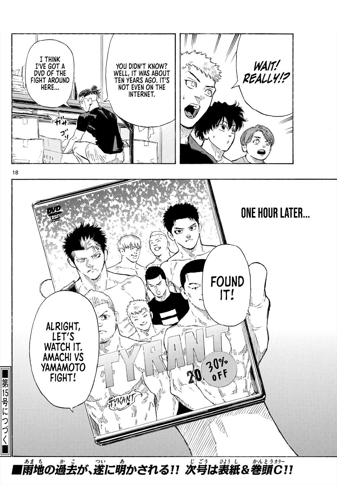 Read Red Blue Manga Online