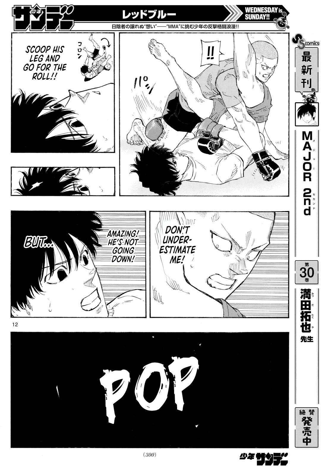 Read Red Blue Manga Online