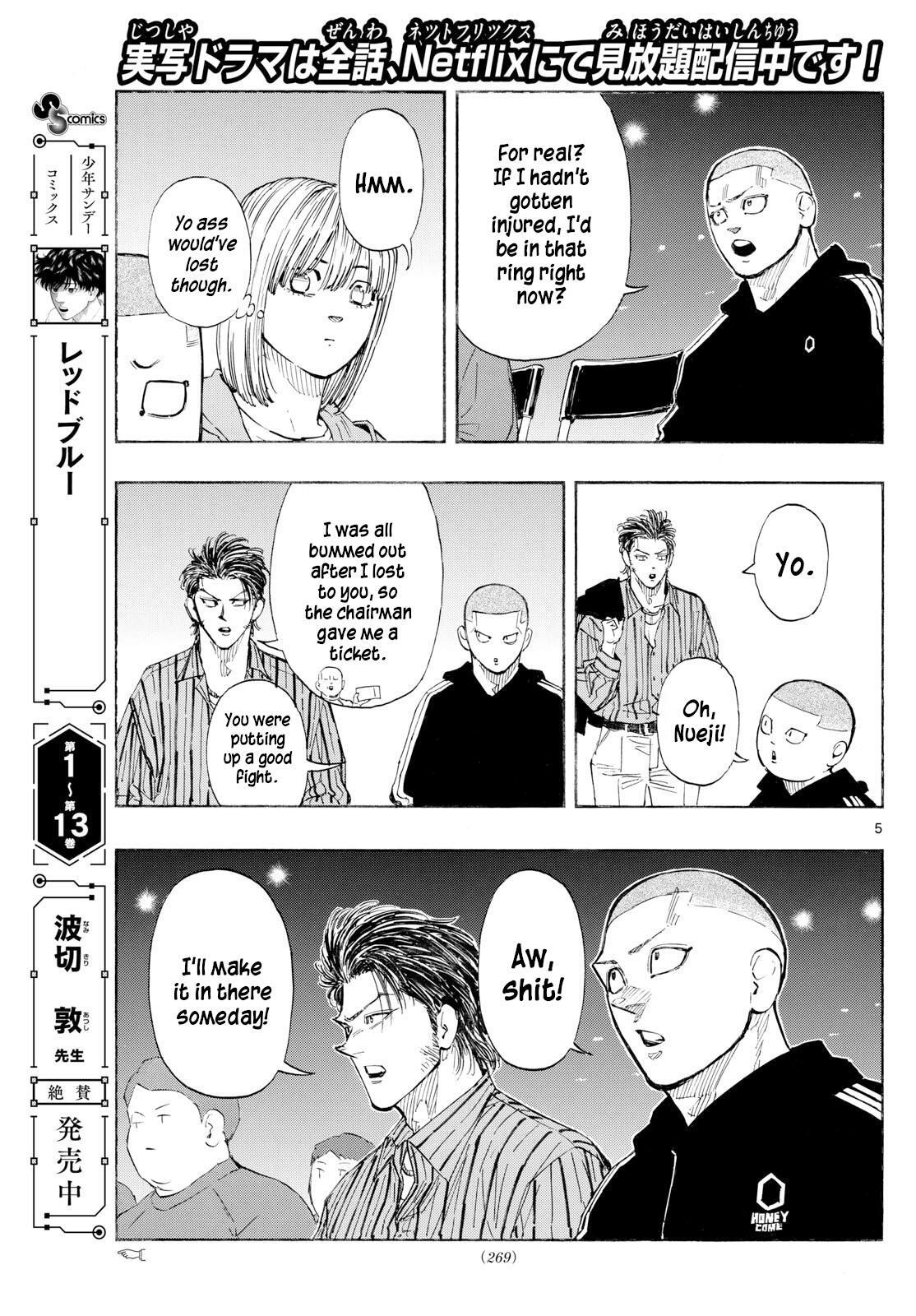 Read Red Blue Manga Online