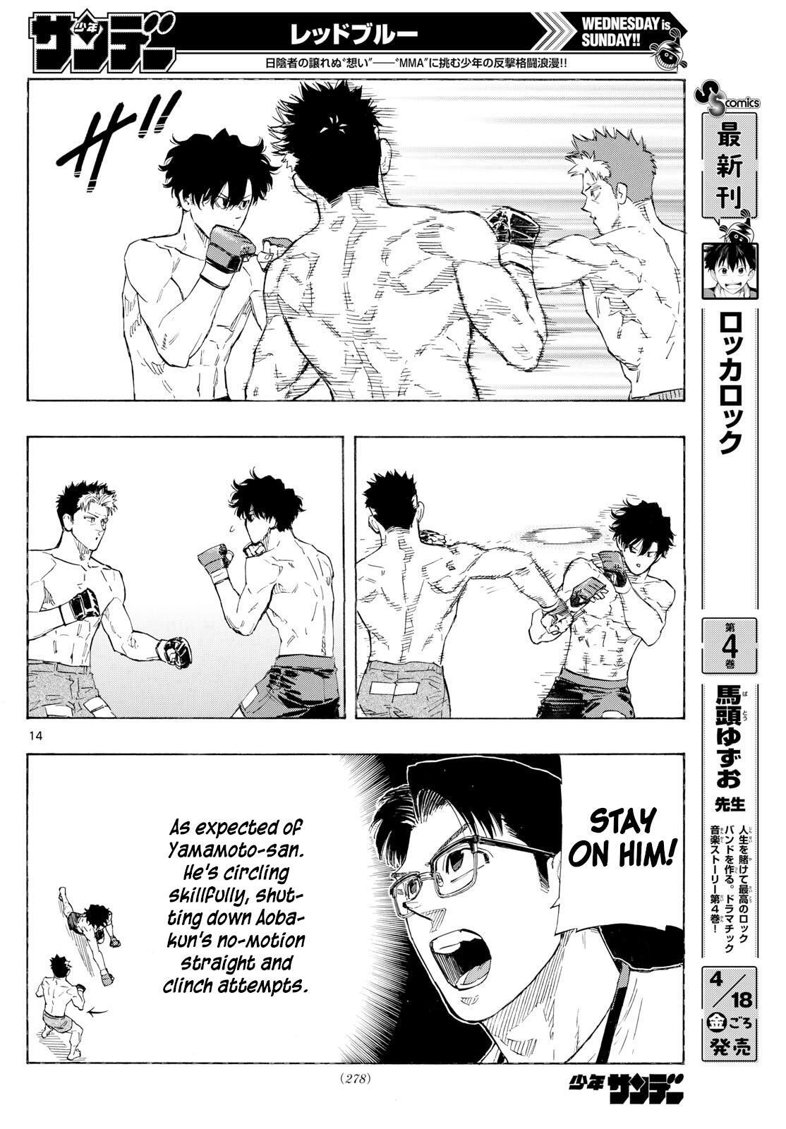 Read Red Blue Manga Online