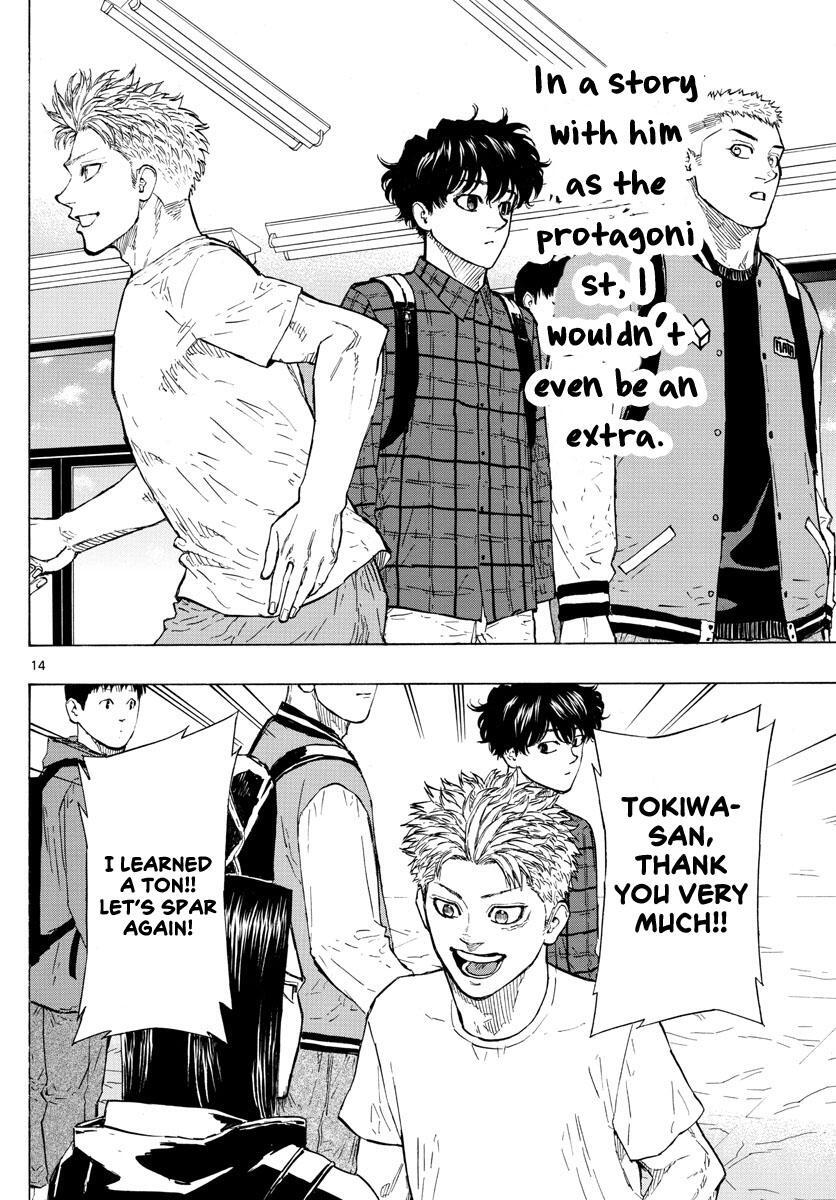 Read Red Blue Manga Online