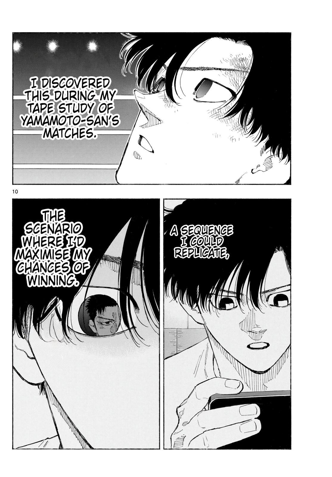 Read Red Blue Manga Online