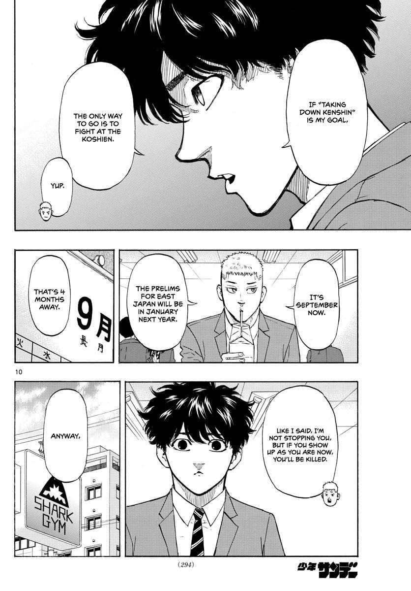 Read Red Blue Manga Online