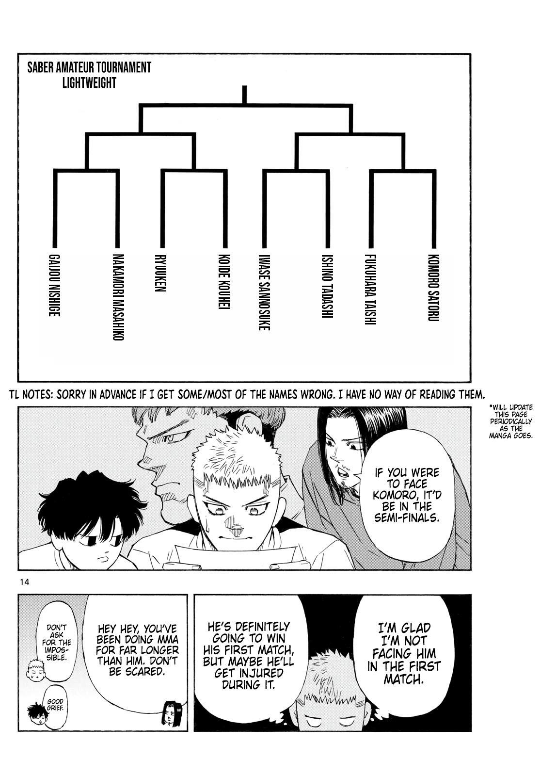 Read Red Blue Manga Online