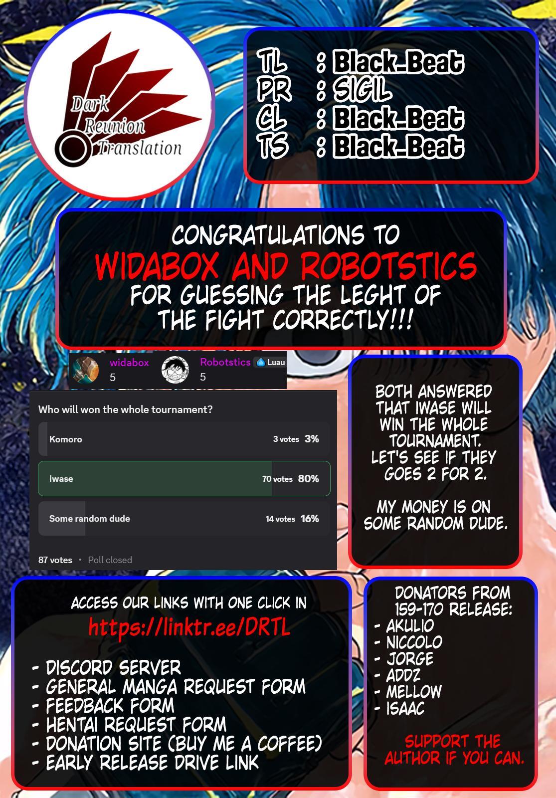 Read Red Blue Manga Online