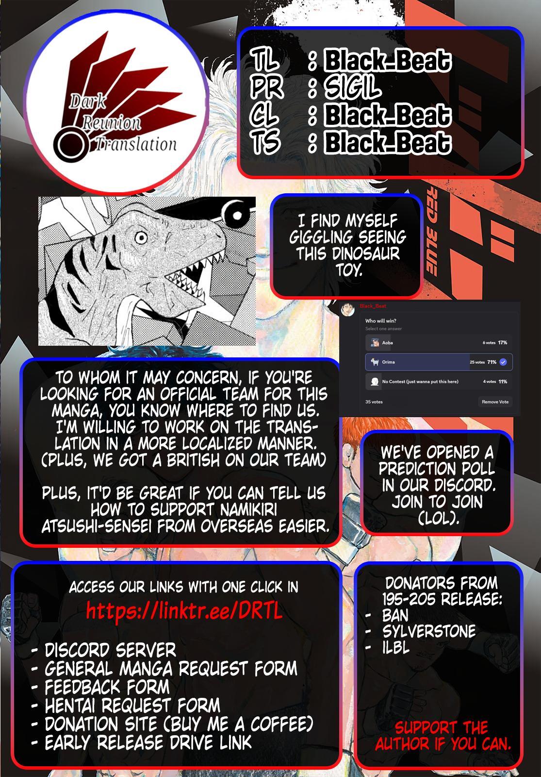 Read Red Blue Manga Online