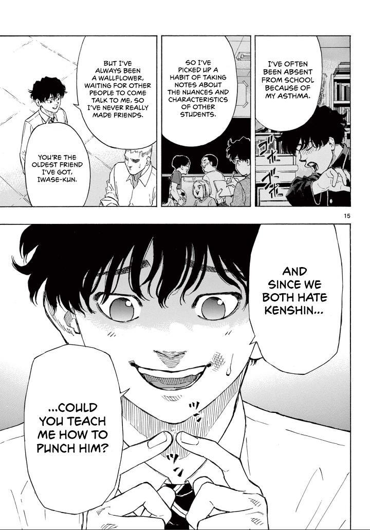 Read Red Blue Manga Online