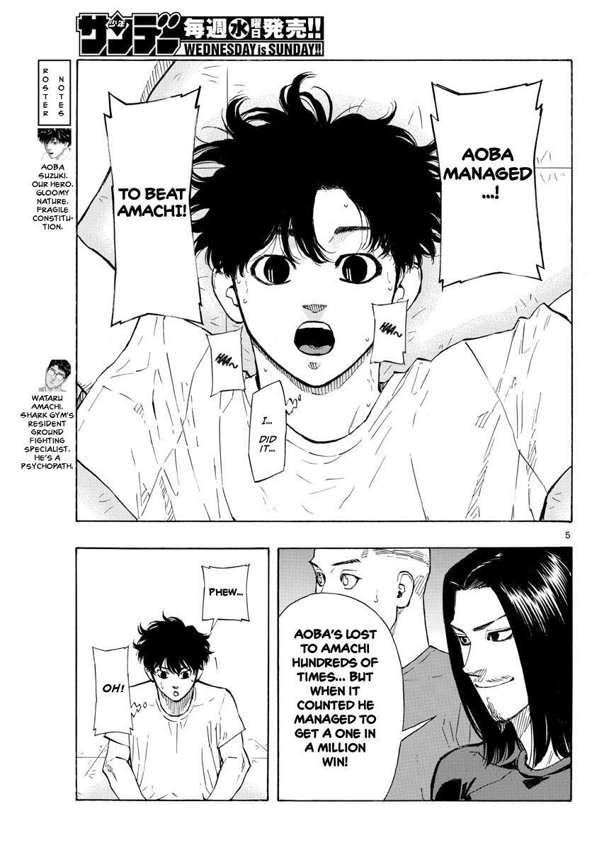 Read Red Blue Manga Online
