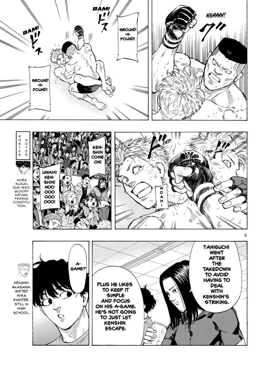 Read Red Blue Manga Online
