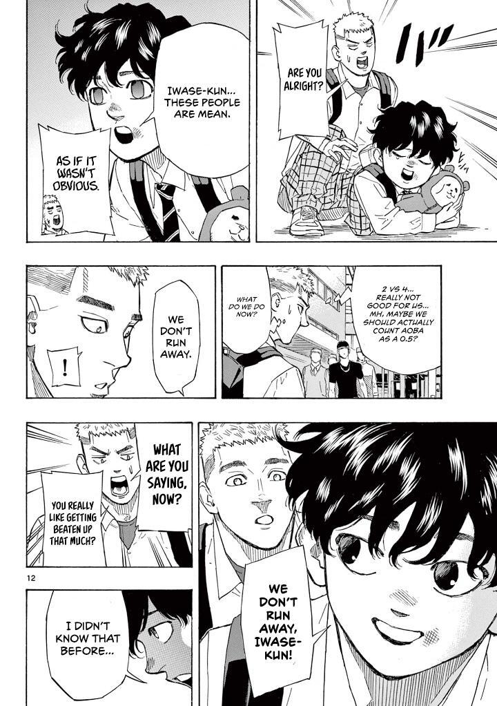 Read Red Blue Manga Online