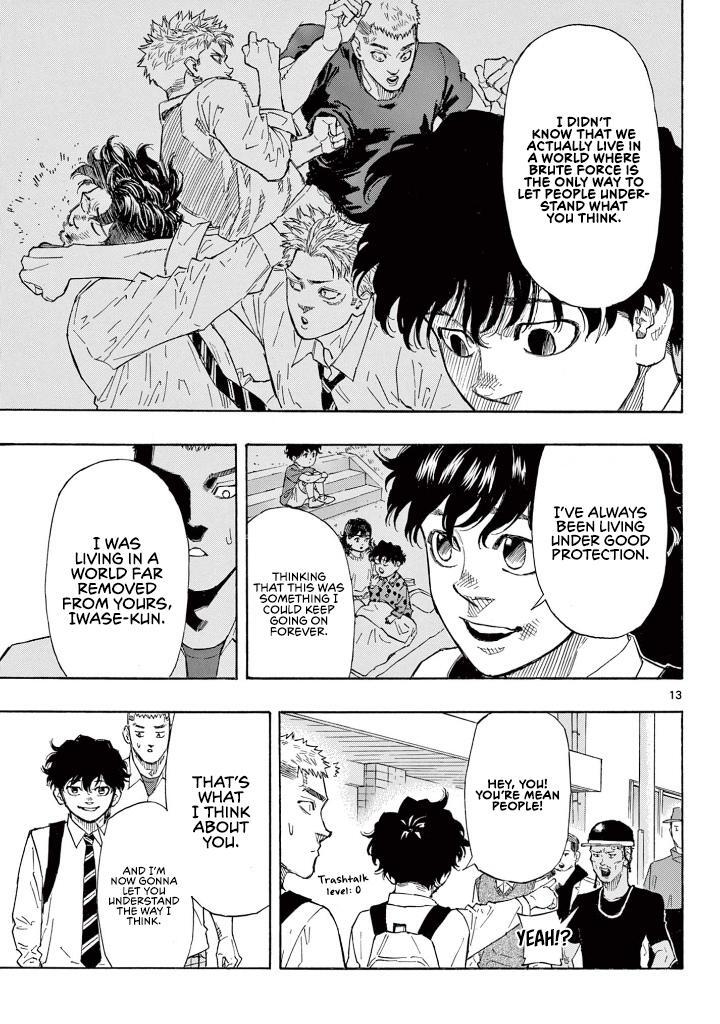 Read Red Blue Manga Online