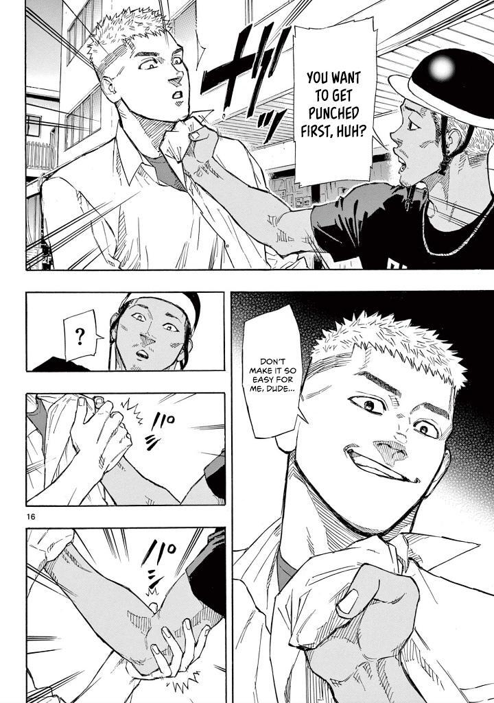 Read Red Blue Manga Online