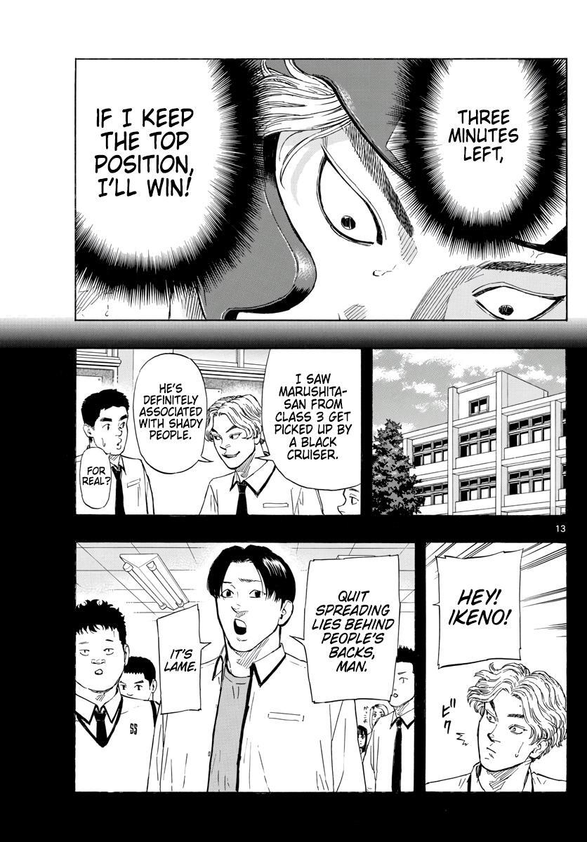 Read Red Blue Manga Online