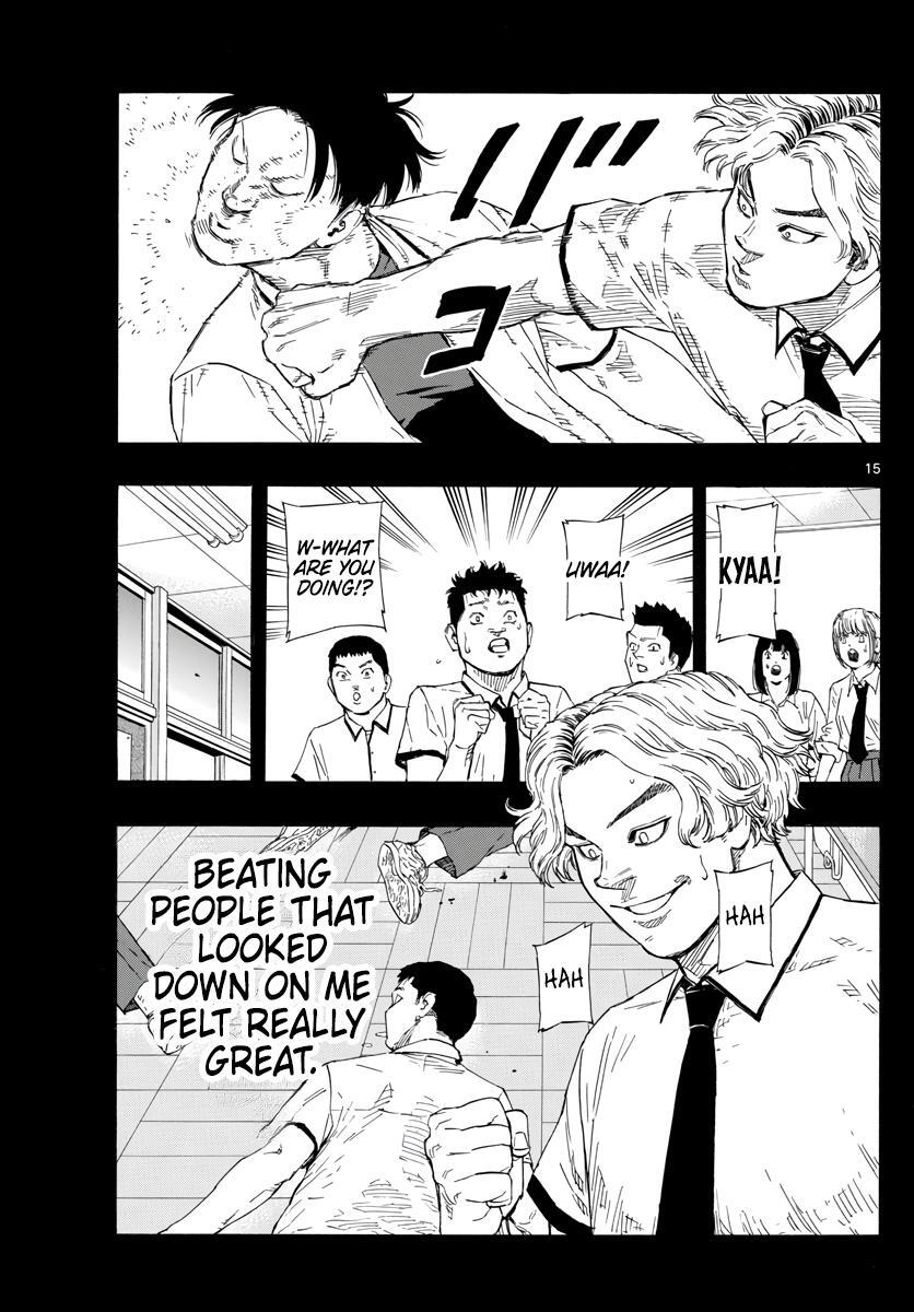 Read Red Blue Manga Online