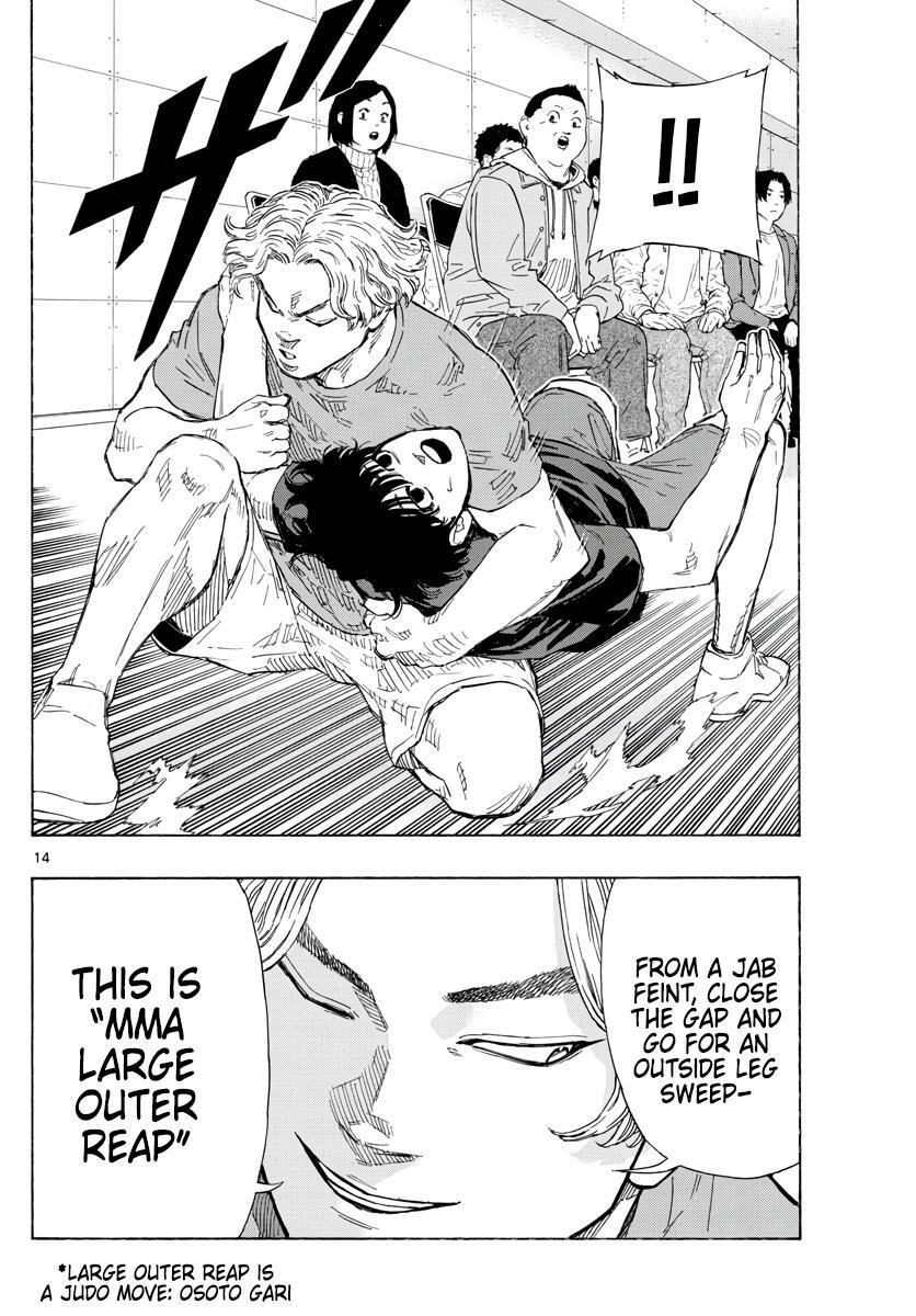 Read Red Blue Manga Online