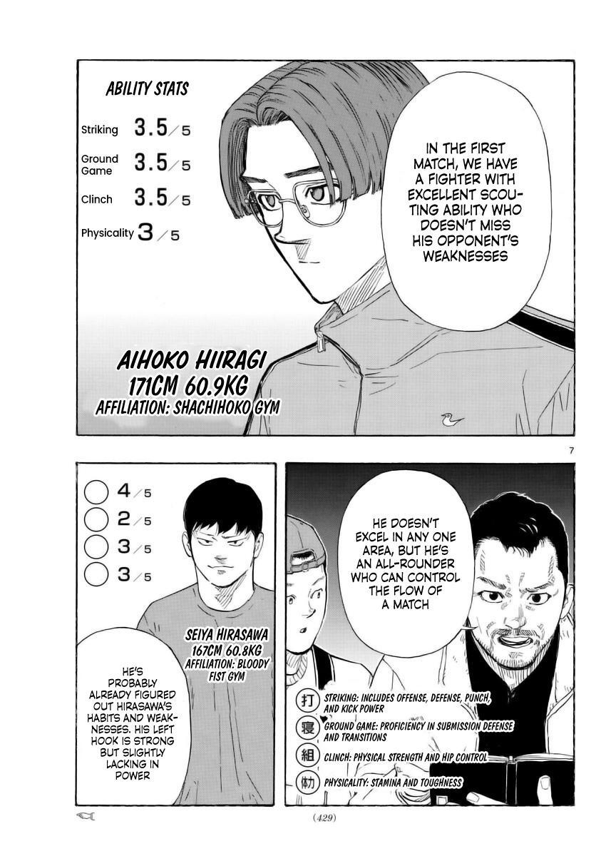 Read Red Blue Manga Online