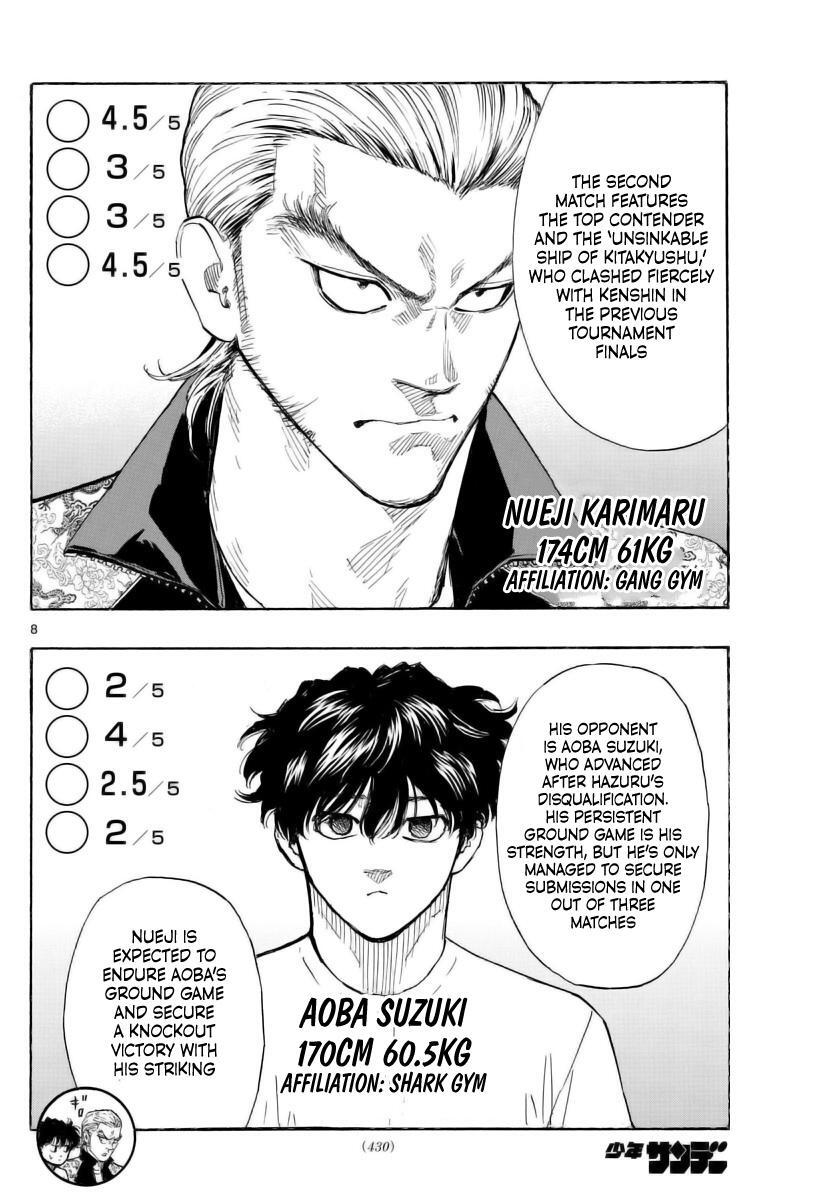 Read Red Blue Manga Online