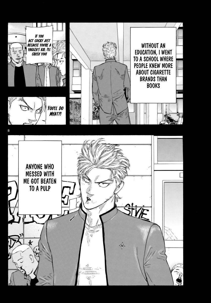 Read Red Blue Manga Online