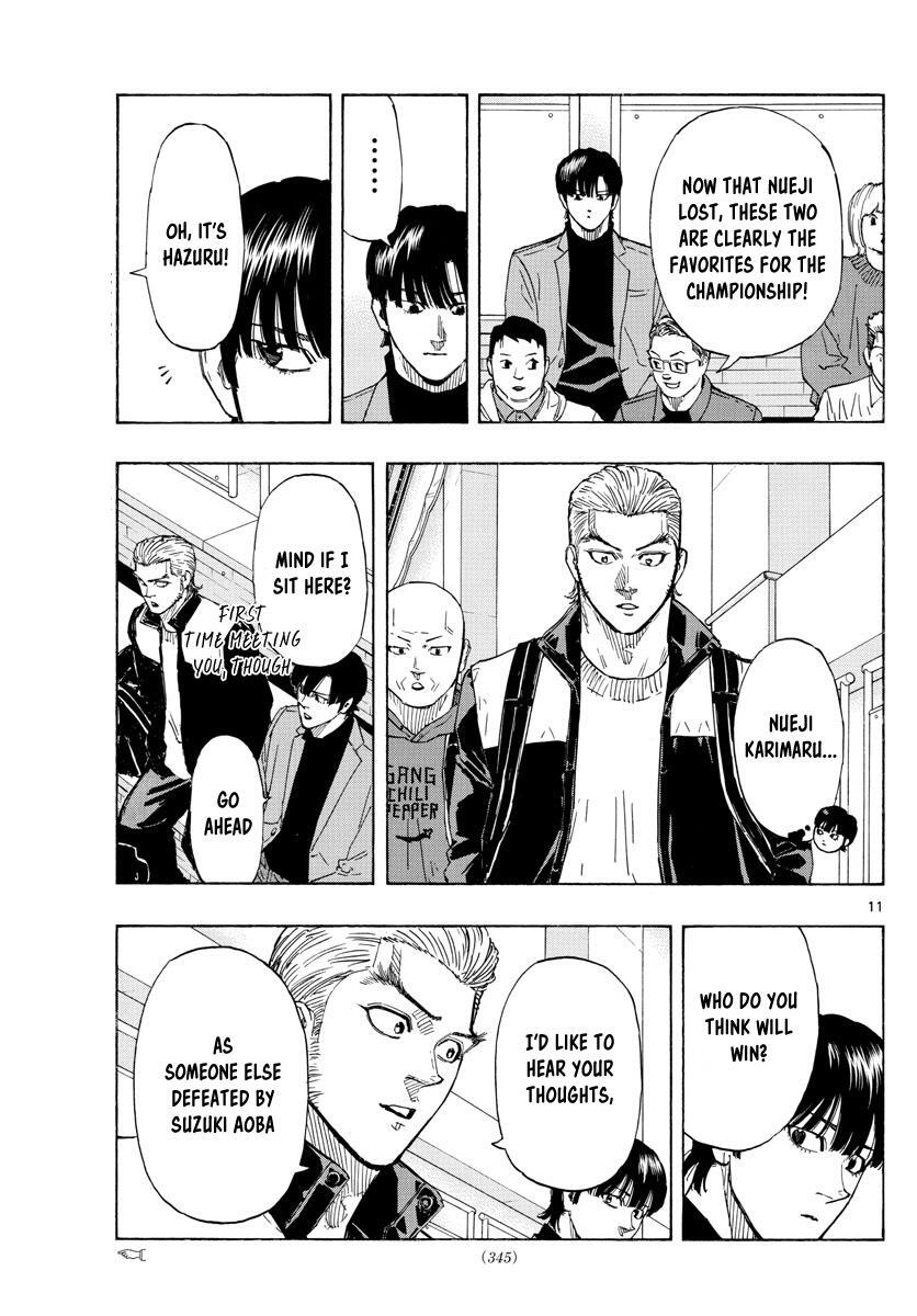 Read Red Blue Manga Online