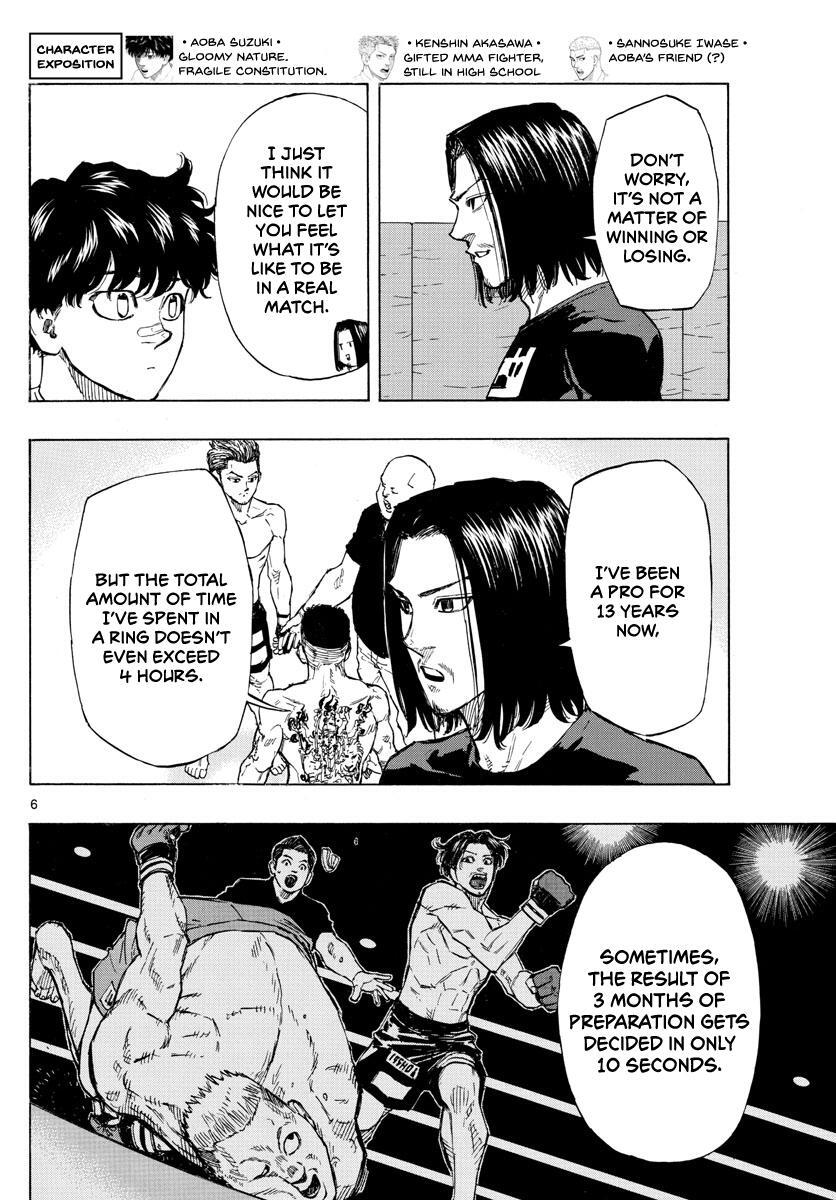 Read Red Blue Manga Online