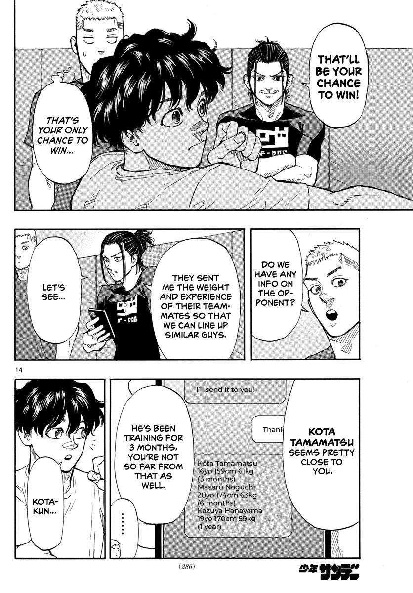 Read Red Blue Manga Online