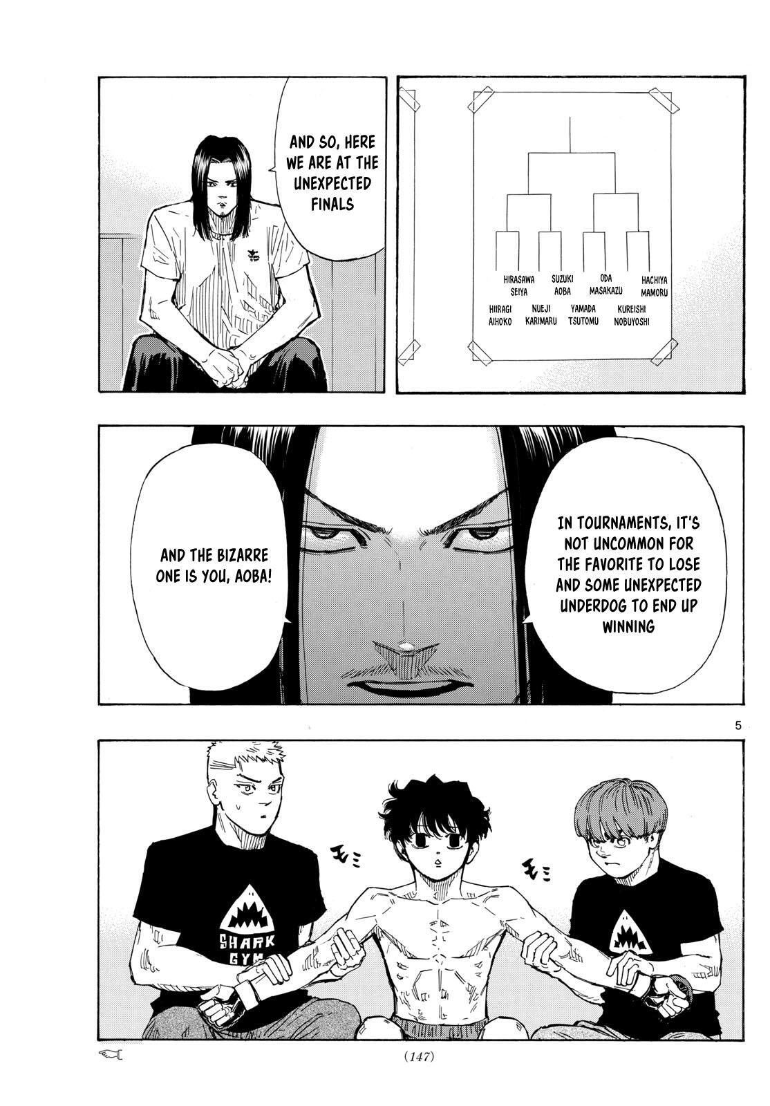 Read Red Blue Manga Online