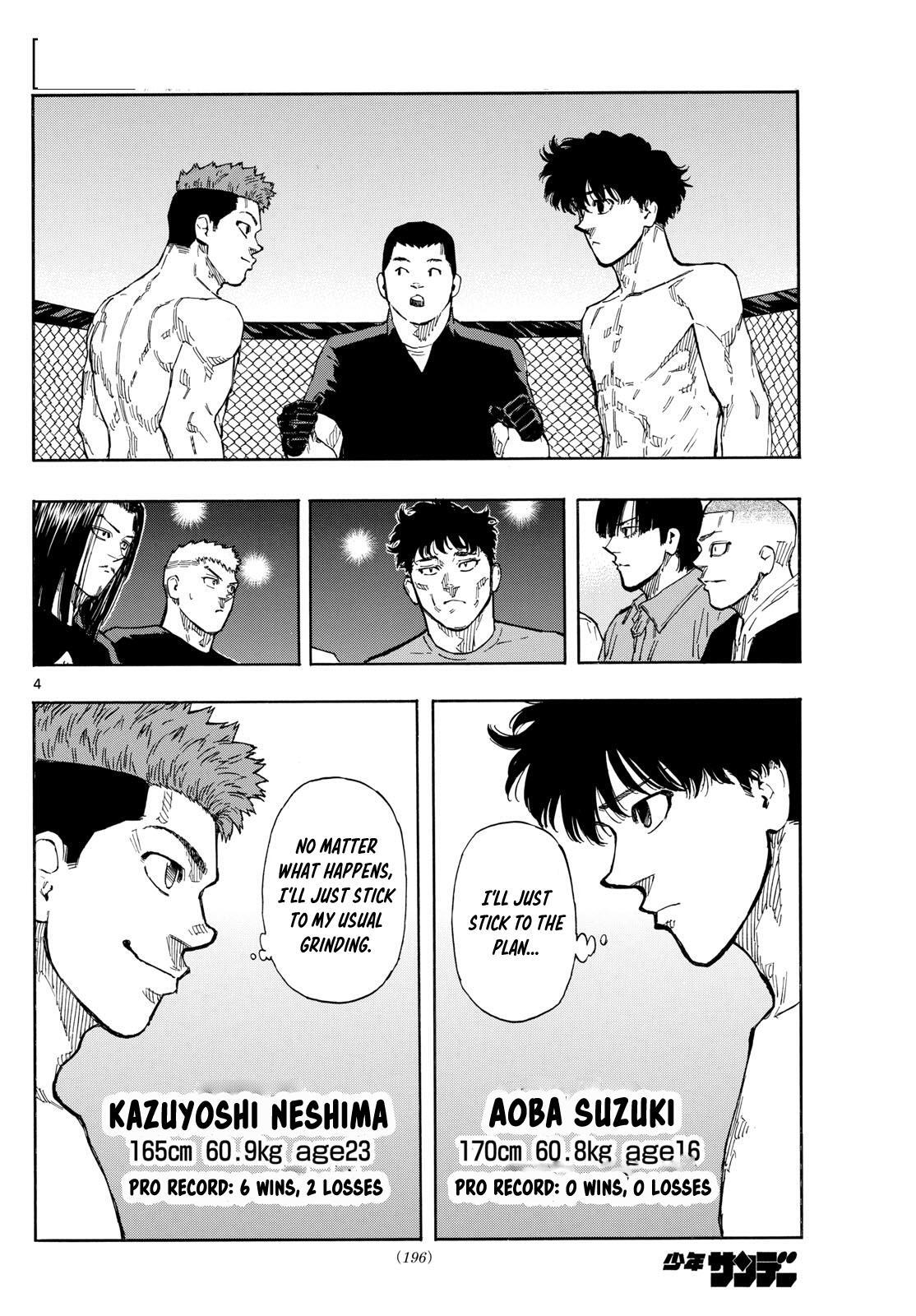 Read Red Blue Manga Online
