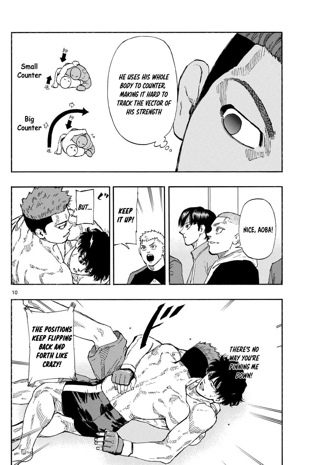 Read Red Blue Manga Online