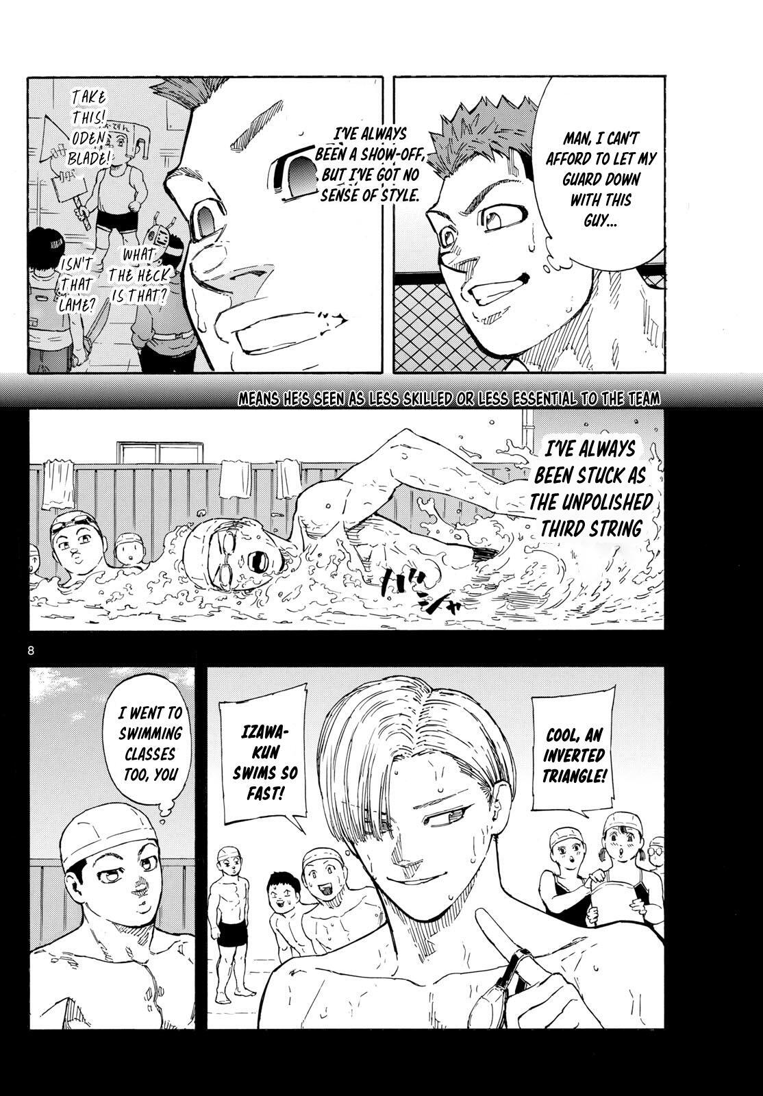 Read Red Blue Manga Online
