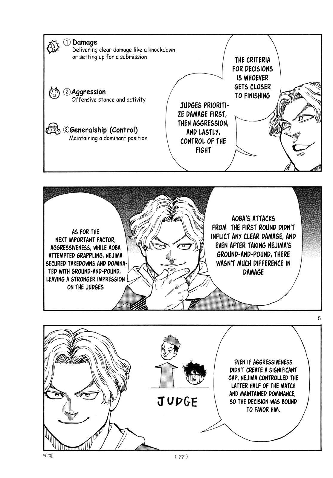 Read Red Blue Manga Online