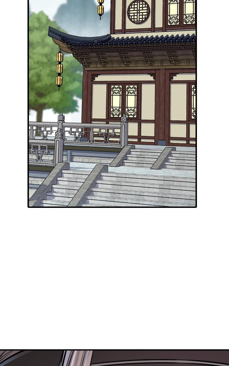 Read Reincarnated Murim Lord Manga Online