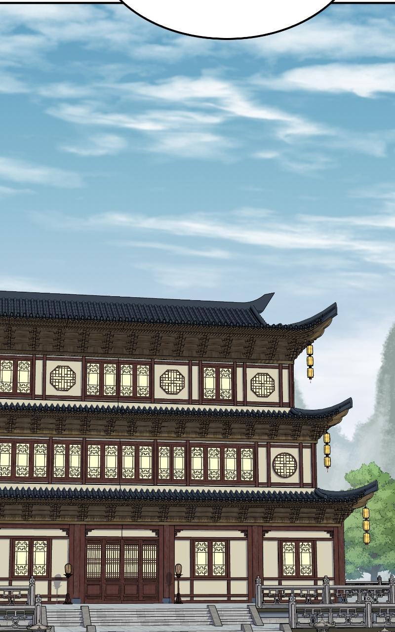 Read Reincarnated Murim Lord Manga Online
