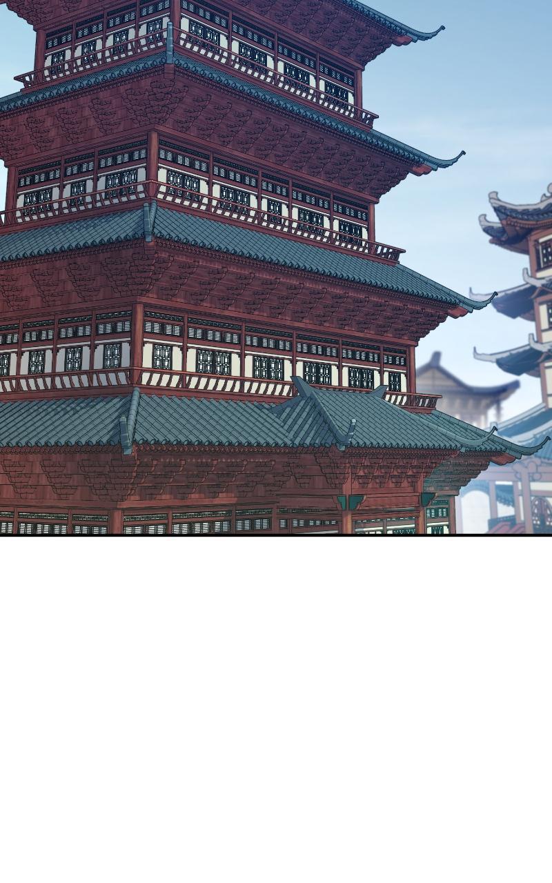 Read Reincarnated Murim Lord Manga Online