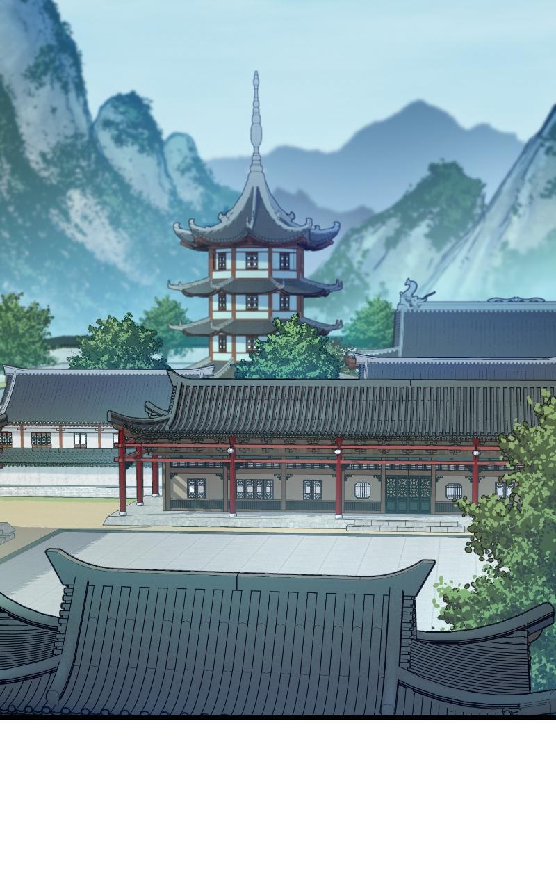 Read Reincarnated Murim Lord Manga Online